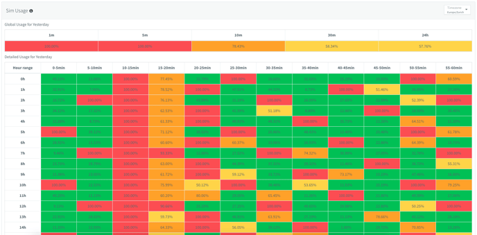 Capture d’écran 2022-06-07 à 17.16.14