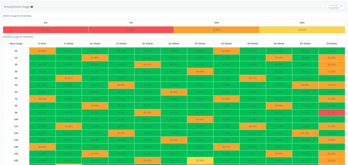 Capture d’écran 2022-06-07 à 18.00.10